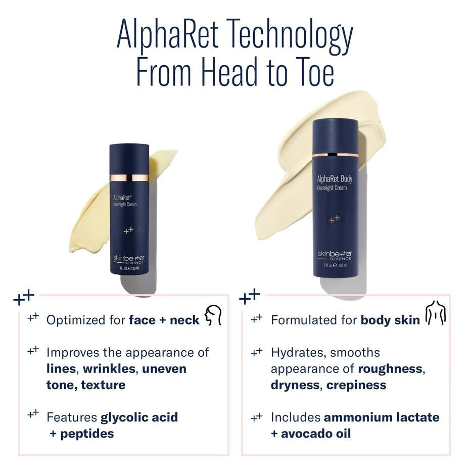 AlphaRet Body Overnight Cream 5 FL. OZ. (150 ml)