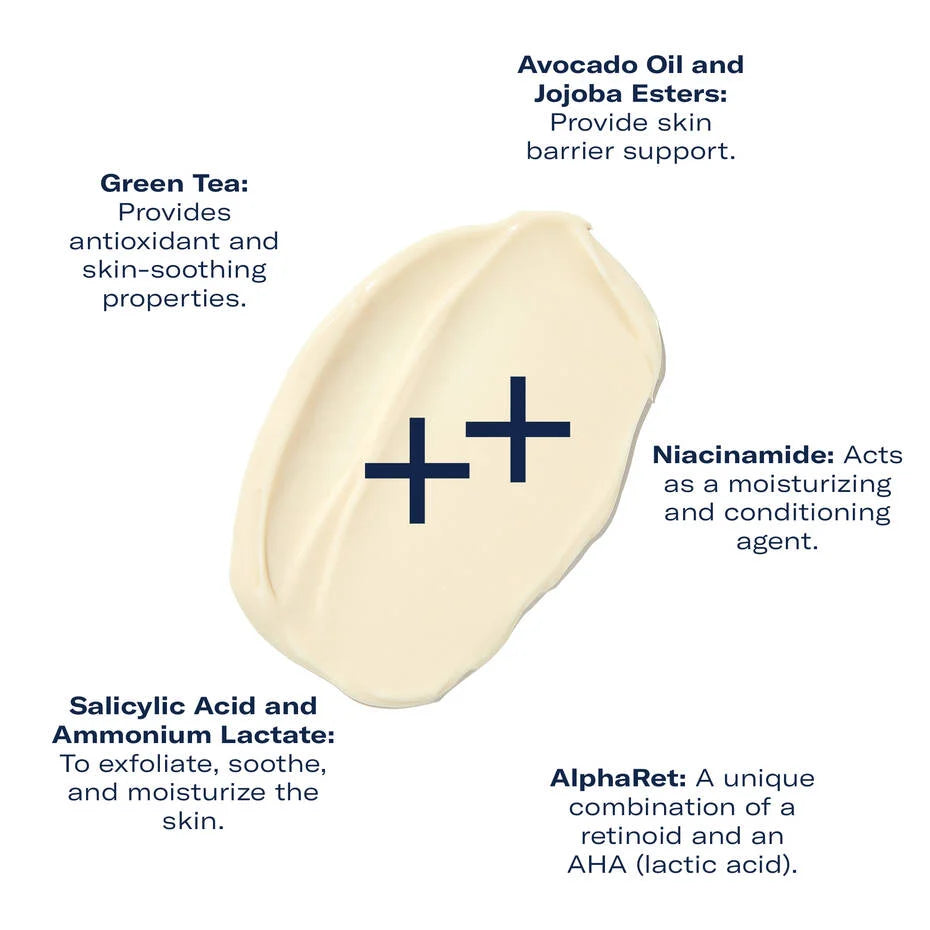 AlphaRet Body Overnight Cream 5 FL. OZ. (150 ml)